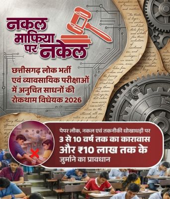 भर्ती परीक्षाओं में पारदर्शिता के लिए सख्त कानून पारित, नकल और पेपर लीक पर कड़े प्रावधान